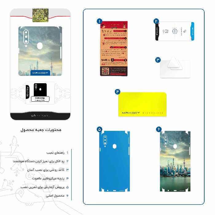 برچسب پوششی ماهوت مدل Shanghai City-FullSkin مناسب برای گوشی موبایل سامسونگ Galaxy A20s