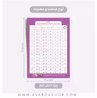 پوستر جدول صامت و مصوت ویژه دانش آموز فرای علم