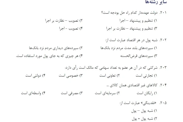 نمونه سئوالات استخدامی بانک صادرات دارای پاسخنامه - کتابخانه مجازی واتیکان
