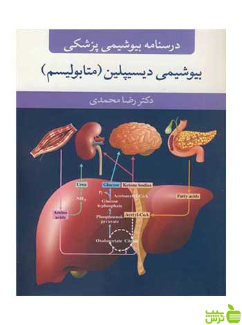 بیوشیمی دیسیپلین رضا محمدی آییژ - سیب ترش - SibTorsh رضا محمدی
