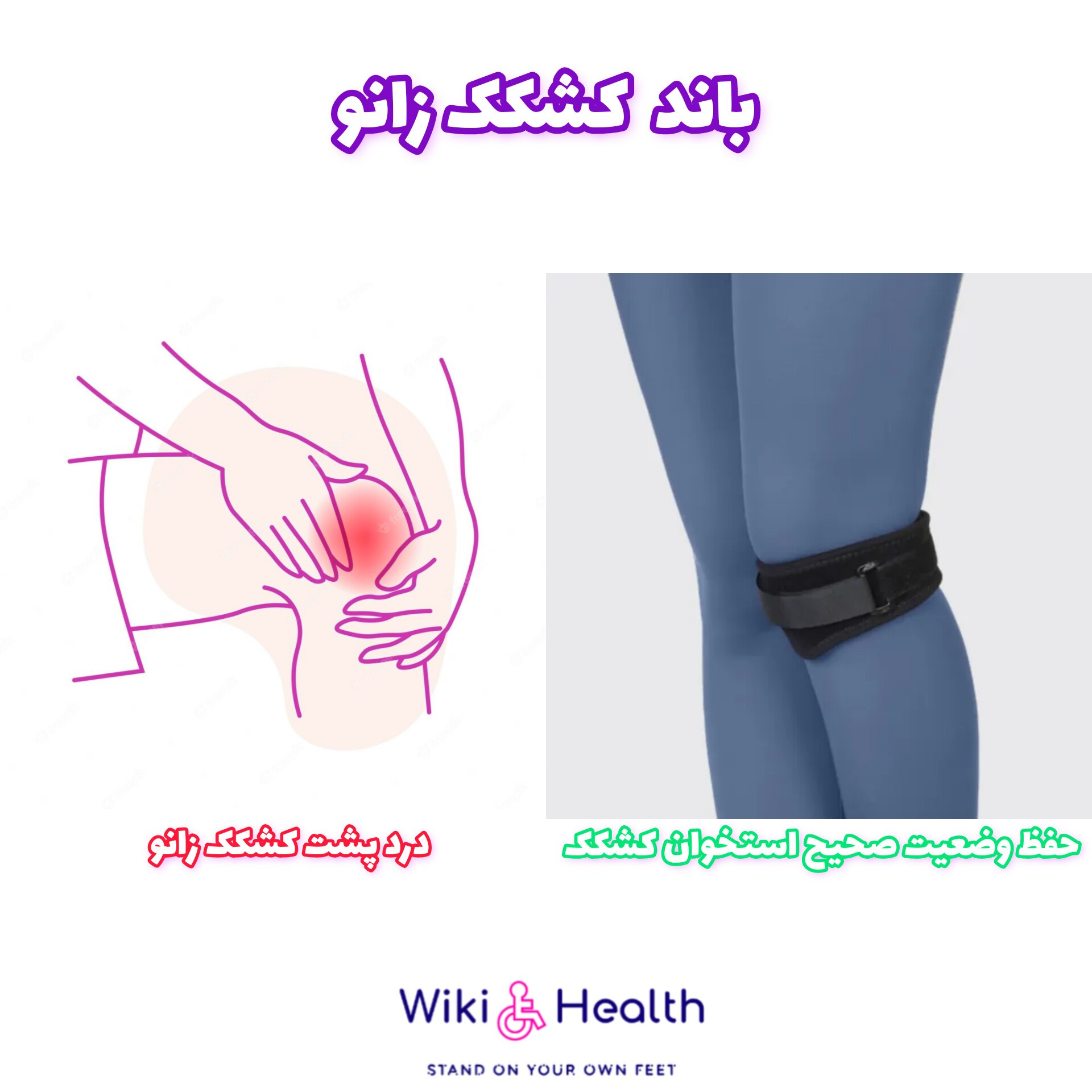 نوار مخصوص کشکک زانو طب و صنعت Patellar Strap (پتلار باند)(ویکی هلث)