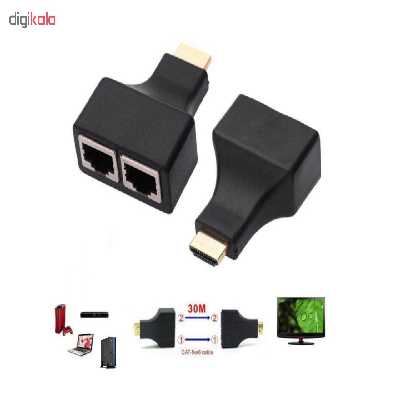 مبدل افزایش طول HDMI مکا تحت شبکه بسته دو عددی مدل EXT-5e-6