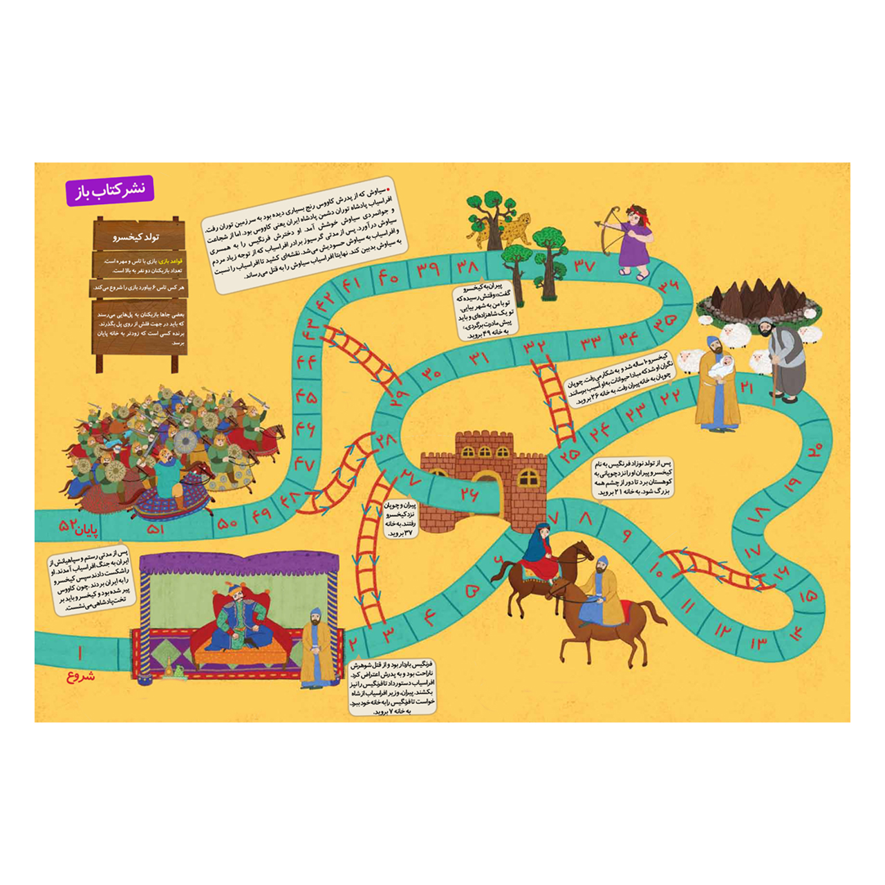 بازی فکری مدل شاهنامه طرح تولد کیخسرو 