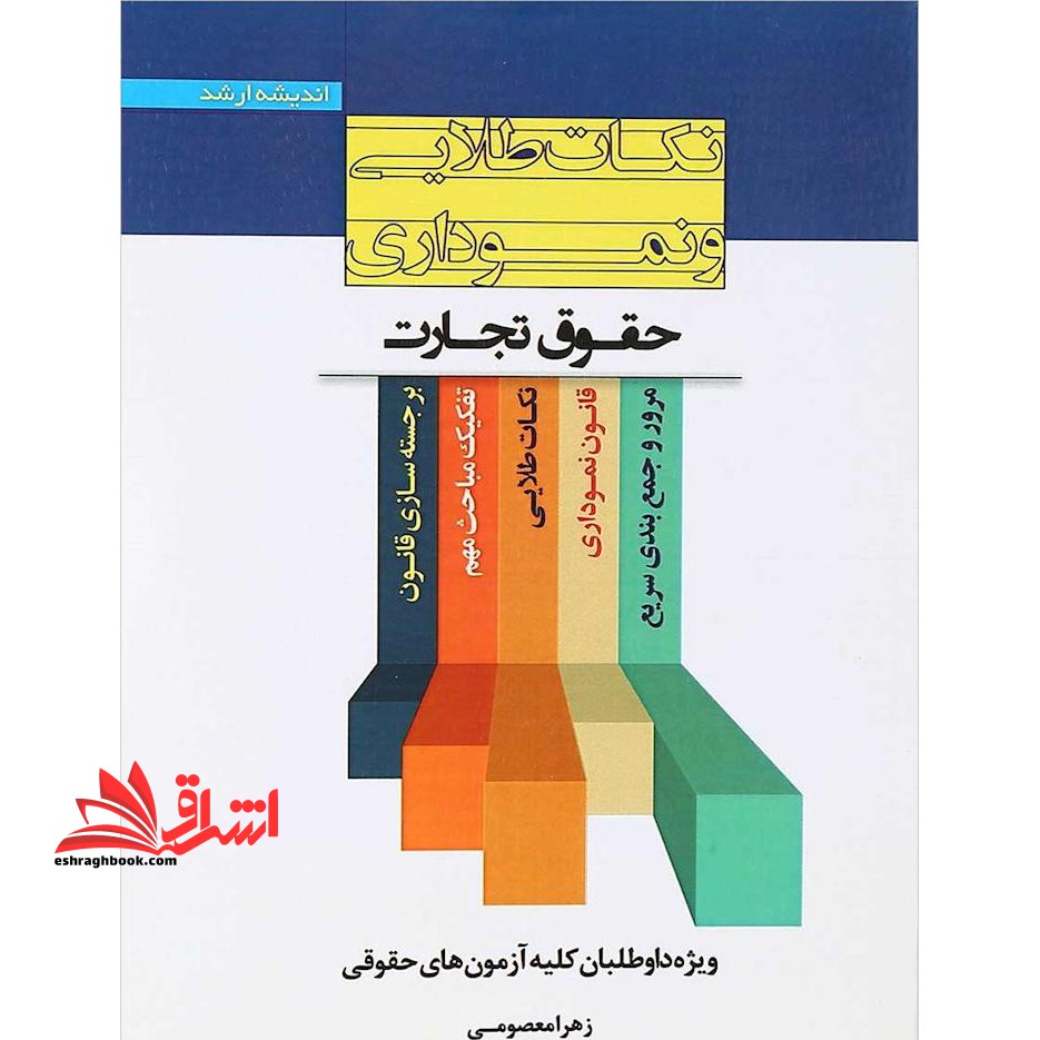 نکات طلایی و نموداری حقوق تجارت - فروشگاه کتاب اشراق
