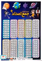خرید کتاب پوستر جمع و تفریق 2535 لمینیت شد رحلی،اندیشه کهن | ایده بوک