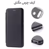 کیف کلاسوری گاردین گارد مدل Magnetism مناسب برای گوشی موبایل سامسونگ Galaxy A13 4G/ A32 5G