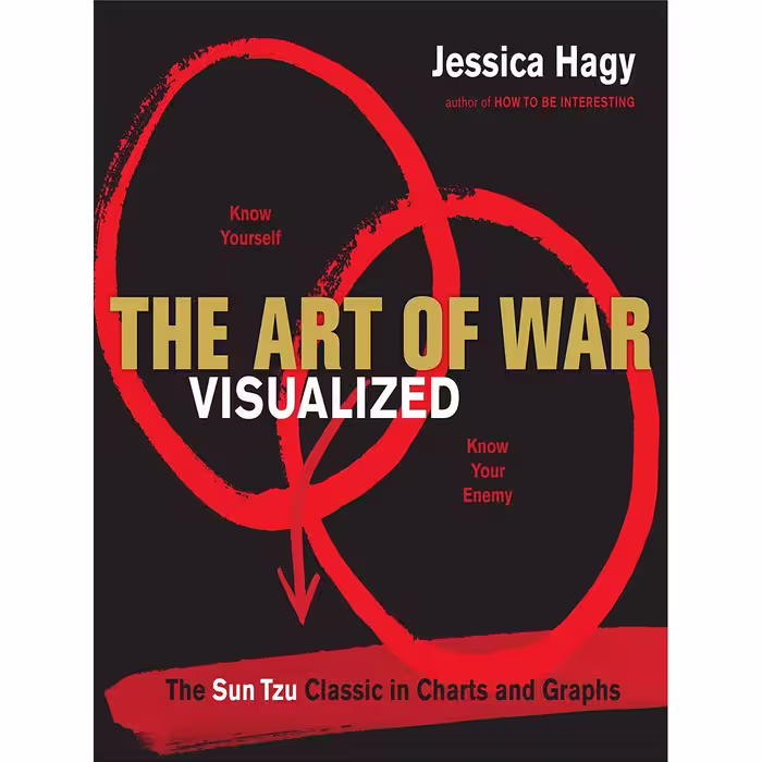 کتاب زبان اصلی The Art of War Visualized اثر Jessica Hagy