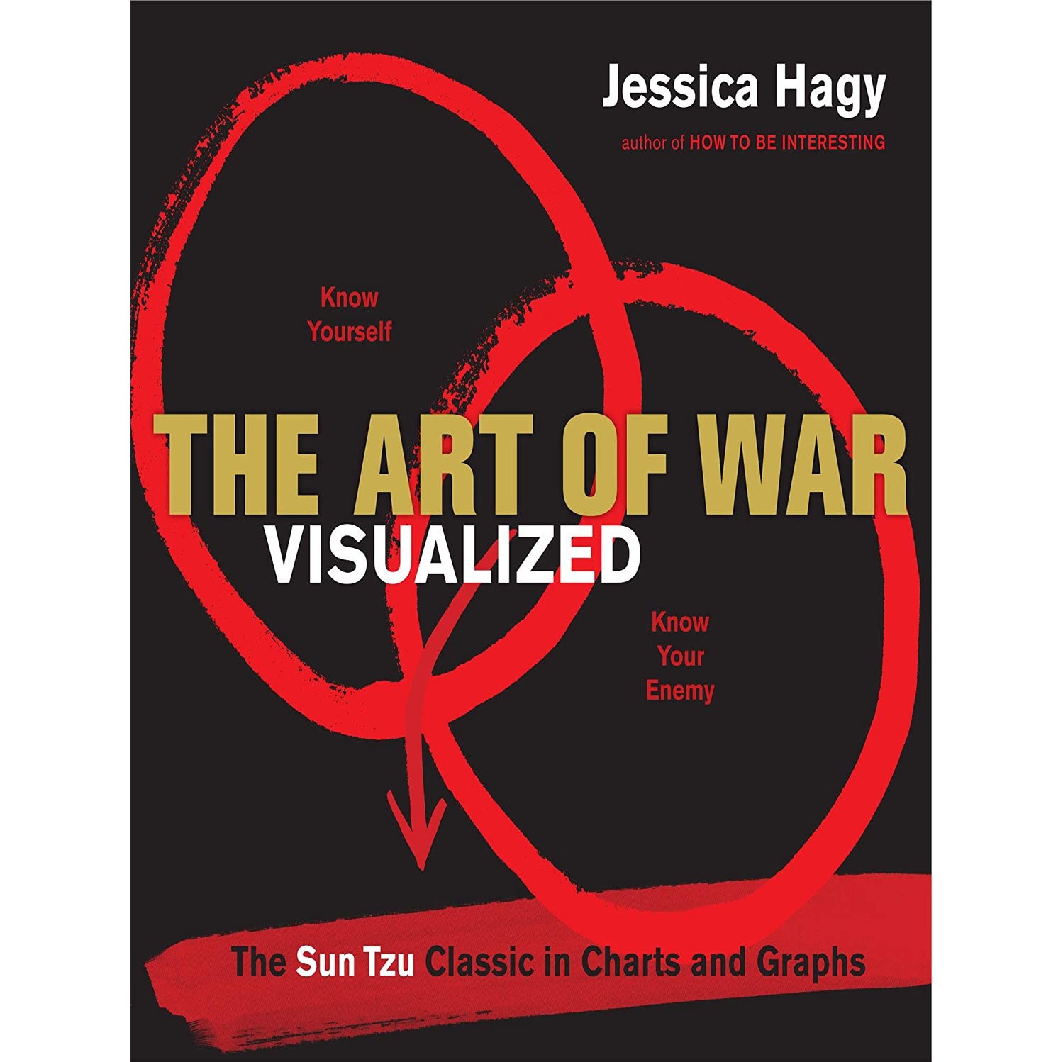 کتاب زبان اصلی The Art of War Visualized اثر Jessica Hagy