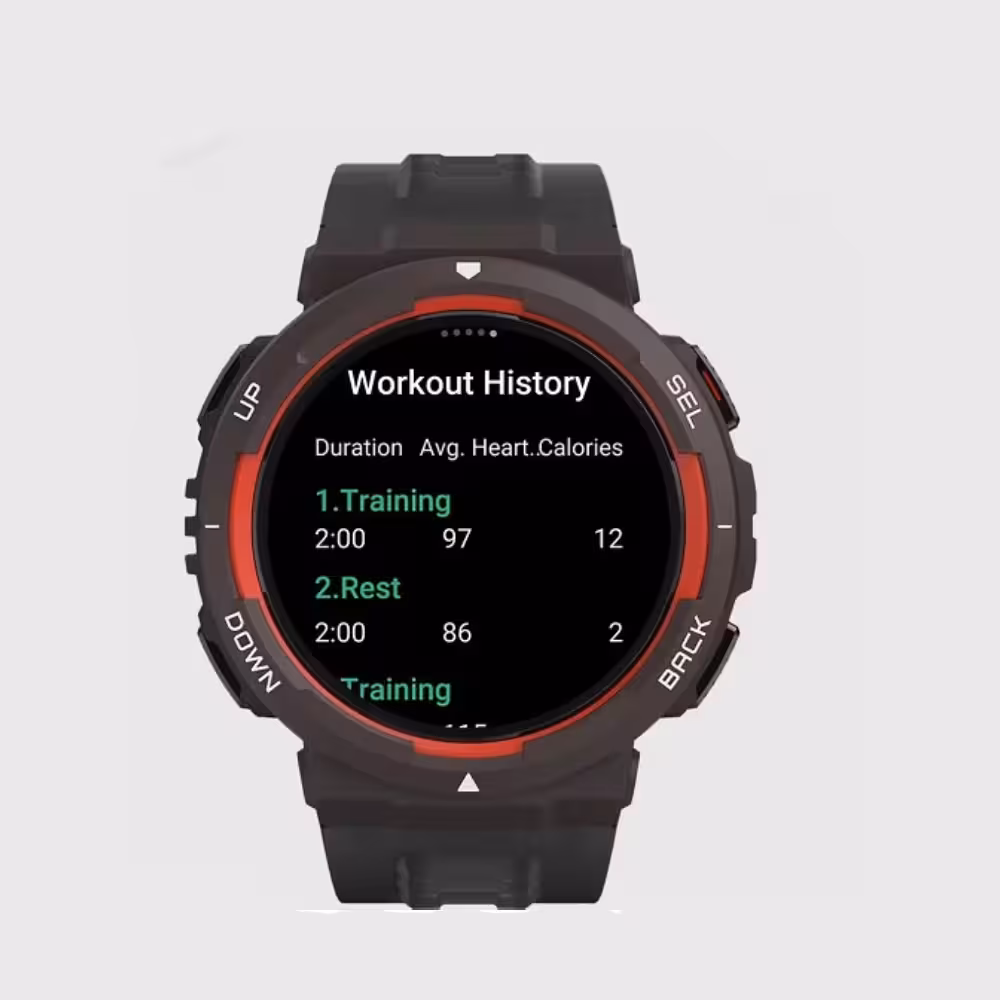 ساعت هوشمند شیائومی مدل Amazfit Active Edge
