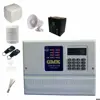 دزدگیر اماکن جی ام کا کد 910 