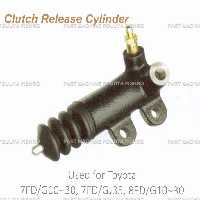 پمپ کلاچ پایین لیفتراک تویوتا مدل Toyota 7FD/G10~30 , 7FD/GJ35 , 8FD/G10~30