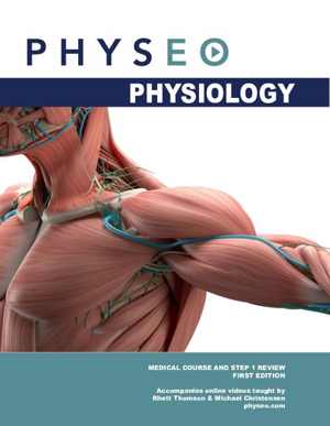[PDF] دانلود کتاب Physeo Physiology, 2018