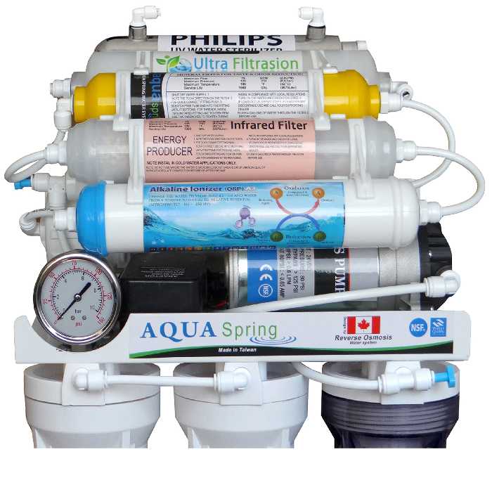 دستگاه تصفیه کننده آب آکوآ اسپرینگ مدل RO - NF3500
