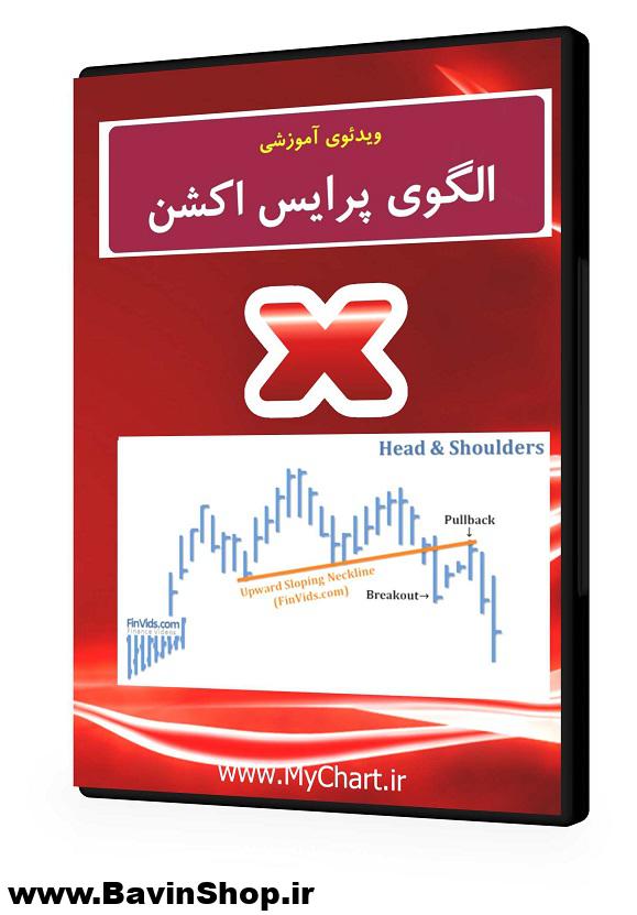 الگوهای پرایس اکشن (3): سر و شانه (HSH)