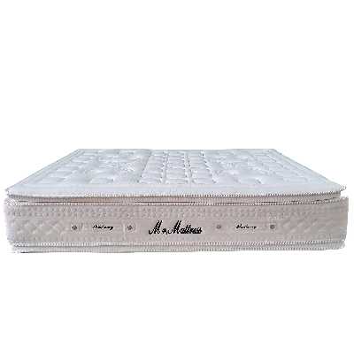   تشک آقای تشک مدل گلکسی دونفره سایز 200×160 سانتی‌متر