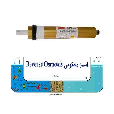 فیلتر دستگاه تصفیه کننده آب آکوا پیورست مدل PP-02 مجموعه 2 عددی به همراه فیلتر گلد تورای مدل ممبران کد 75G