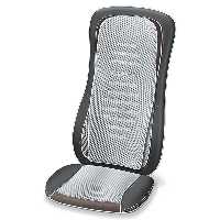 روکش صندلی ماساژور شیاتسو بیورر MG300