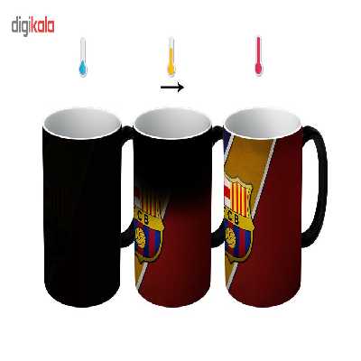 ماگ حرارتی الینور مدل EMH34