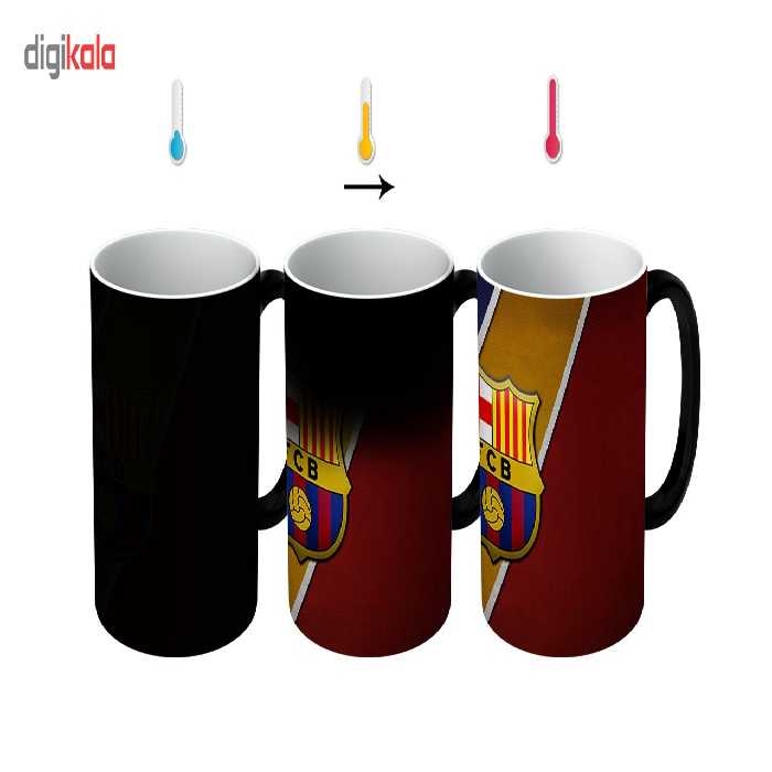 ماگ حرارتی الینور مدل EMH34