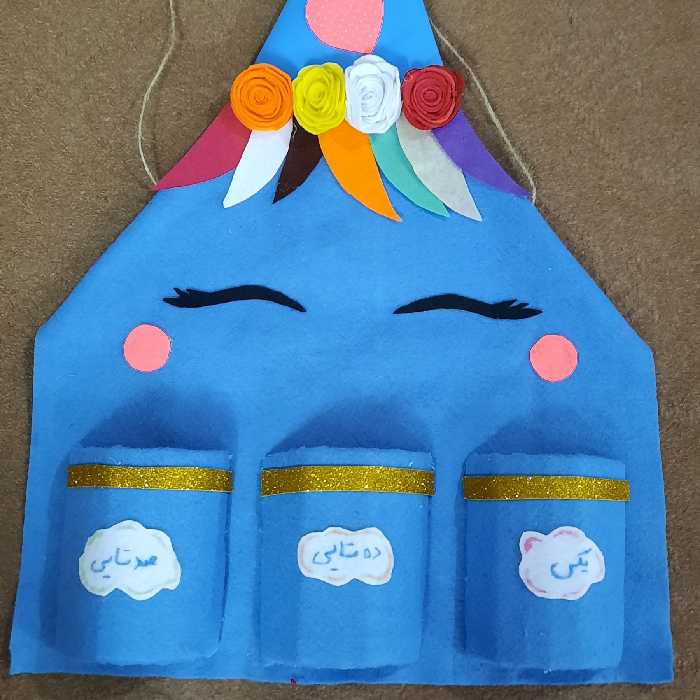 یکان و ده گان و صدگان