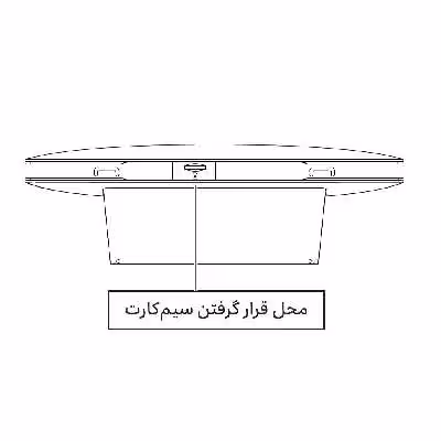 مودم 4G/LTE ایرانسل مدل TF-i60 S1 به همراه 40 گیگابایت TDD شش ماهه