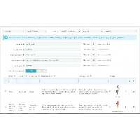 دانلود ماژول SEO Meta Tags Manager برای پرستاشاپ