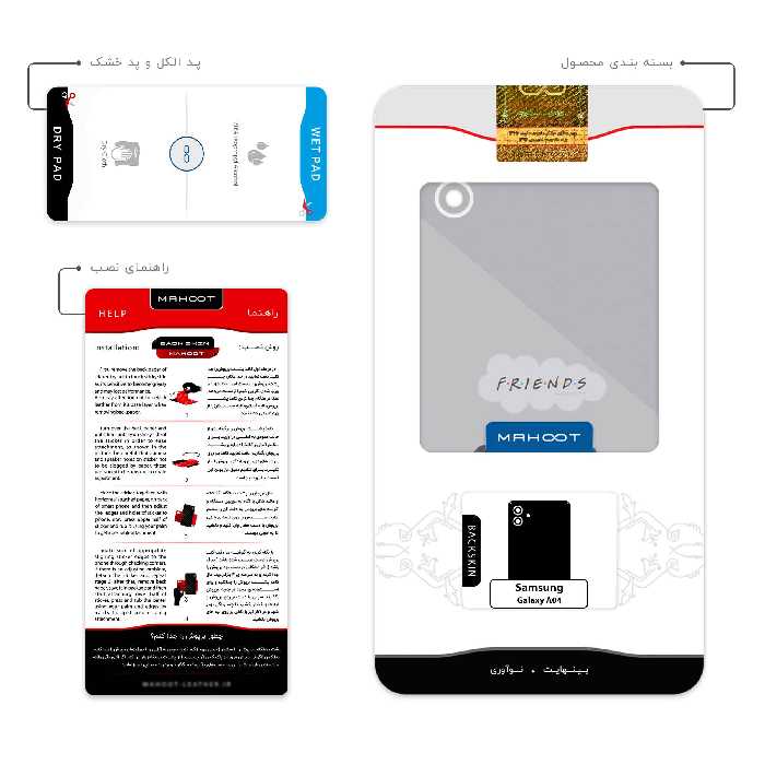 برچسب پوششی ماهوت مدل Friends 1 مناسب برای گوشی موبایل سامسونگ Galaxy A04