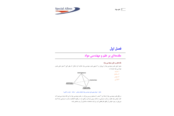 📝جزوه: علم مواد 🖊استاد: مجید پورانوری 🏛دانشگاه آزاد اسلامی واحد دزفول - کتابخانه مجازی واتیکان