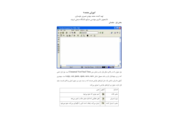 📝جزوه: آموزش نرم افزار venism 🖊استاد: محمد نصیری خونساری 🏛 دانشگاه صنعتی شریف () - کتابخانه مجازی واتیکان