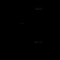 روش نصب آخرین ورژن گرومکس به صورت موازی تحت لینوکس 🔬 - کتابخانه مجازی واتیکان