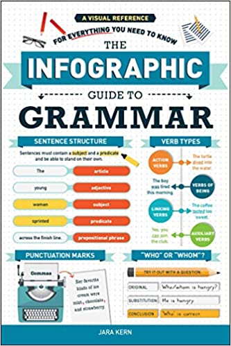 خرید و دانلود نسخه کامل کتاب The Infographic Guide to Grammar: A Visual Reference for Everything You Need to Know[2020] - PDF