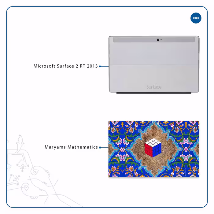برچسب پوششی ماهوت مدل Maryams Mathematics مناسب برای تبلت مایکروسافت Surface 2 RT 2013