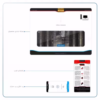 برچسب پوششی ماهوت مدل Gun مناسب برای تبلت اپل iPad Pro 11 (GEN 2) 2020 A2228