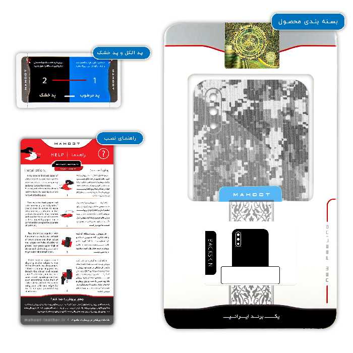 برچسب پوششی ماهوت مدل Navi-Pixel مناسب برای گوشی موبایل سامسونگ Galaxy A01