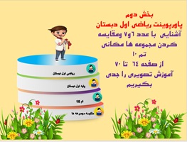 پاورپوینت ریاضی اول دبستان آشنایی با عدد 6و7 ومقایسه کردن مجموعه ها مکانی تم 10 از صفحه 64 تا 70