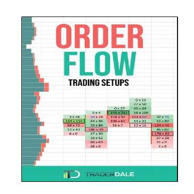 کتاب  Order Flow Trading Setups اثر Trader Dale انتشارات نبض دانش