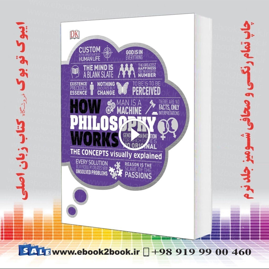 How Philosophy Works: The Concepts Visually Explained