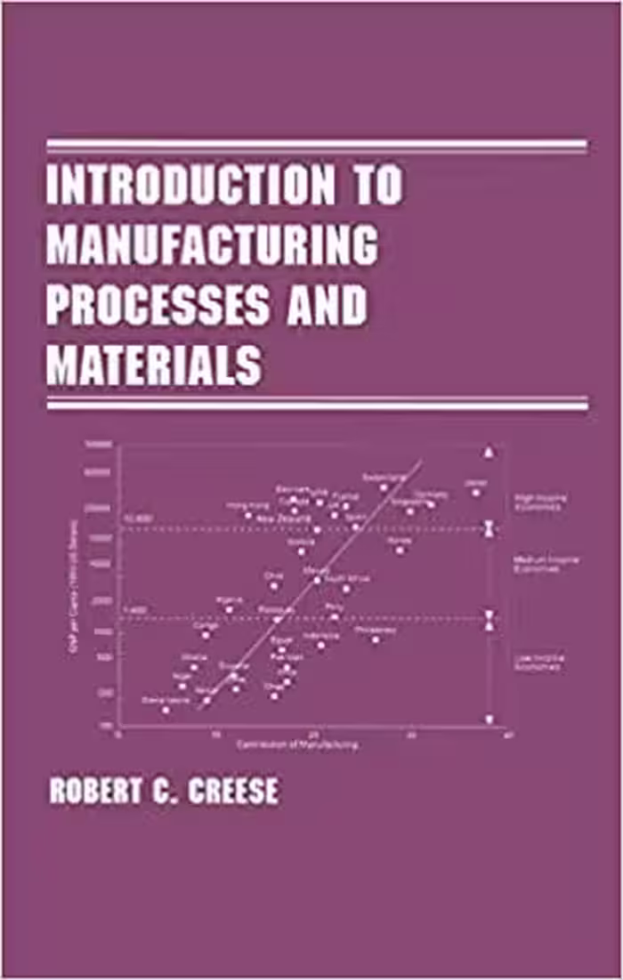 󾕇 دانلود کتاب Introduction To Manufacturing Processes And Materials, 1999 - دانلود کتاب های دانشگاهی