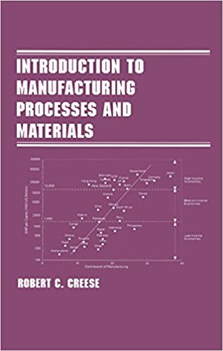  دانلود کتاب Introduction To Manufacturing Processes And Materials, 1999 - دانلود کتاب های دانشگاهی