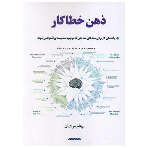 کتاب ذهن خطاکار اثر بهنام مرادیان