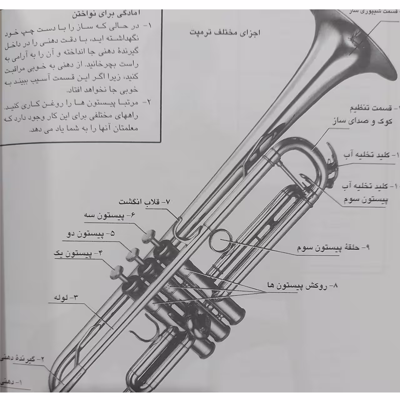 کتاب آموزش ترومپت اثر جان ریلی انتشارات رهام جلد 1