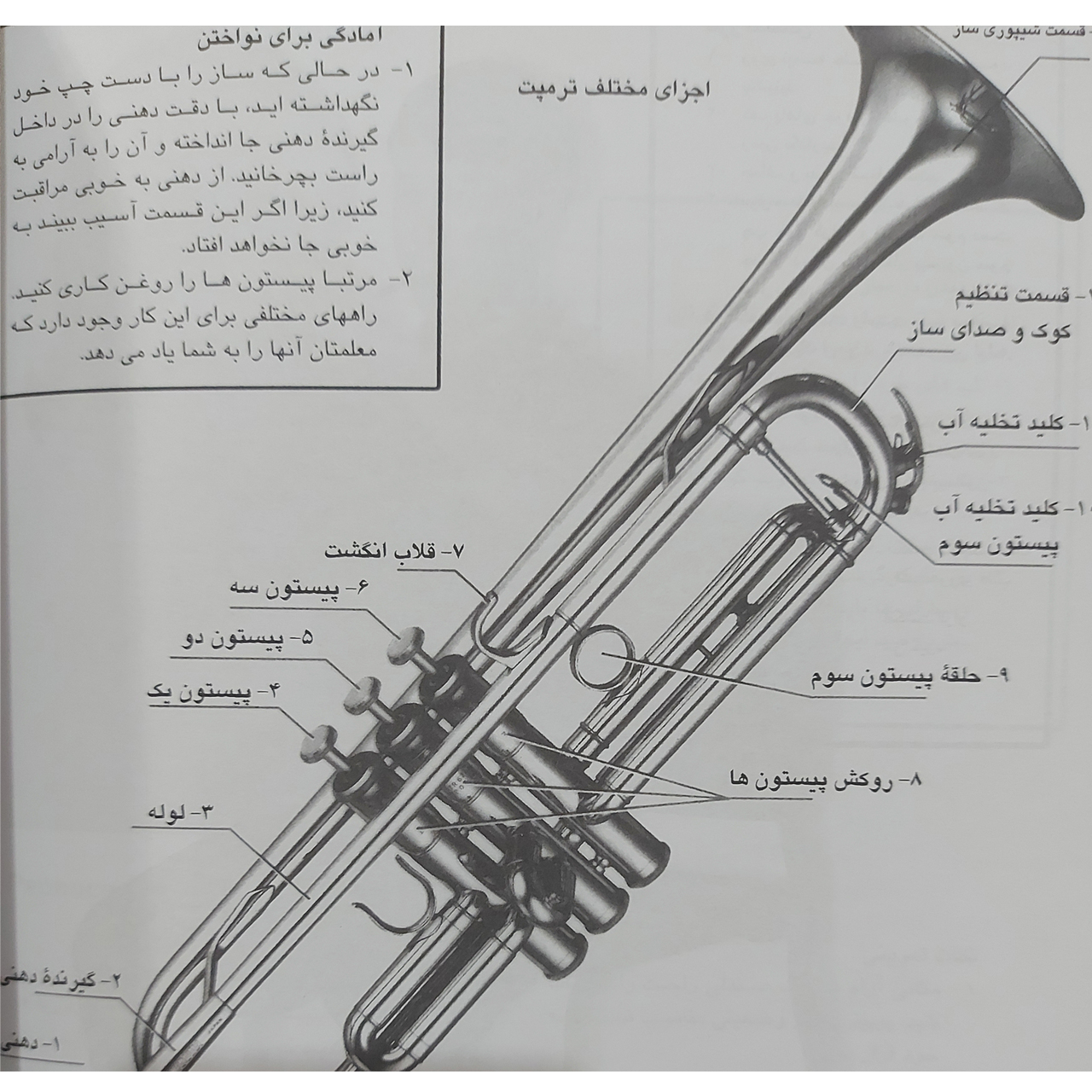 کتاب آموزش ترومپت اثر جان ریلی انتشارات رهام جلد 1