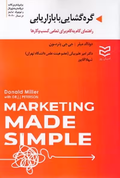 گره گشايی با بازاريابی