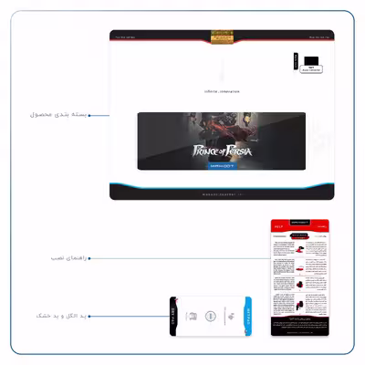برچسب پوششی ماهوت مدل Prince of Persia مناسب برای تبلت اپل iPad Air 2 2014 A1567