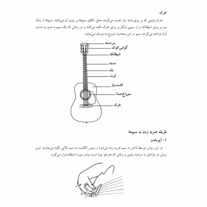 کتاب متد ساده نوازی گیتار پوزیسیون اول اثر اسماعیل لاجوردی انتشارات پنج خط