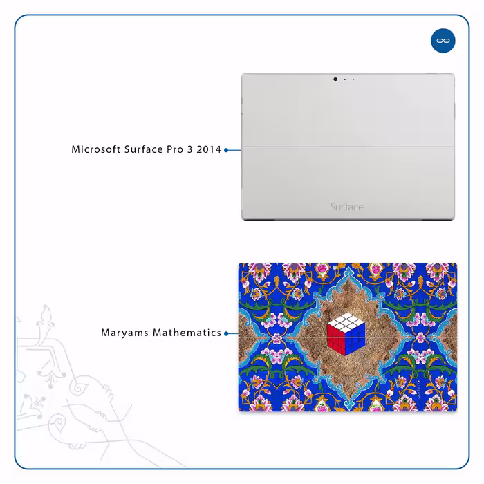 برچسب پوششی ماهوت مدل Maryams Mathematics مناسب برای تبلت مایکروسافت Surface Pro 3 2014