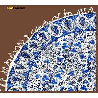 رومیزی قلمکار مدل R3715