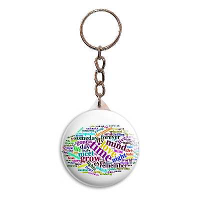 جاکلیدی پرمانه طرح تیلور سویفت کد pmy.2884