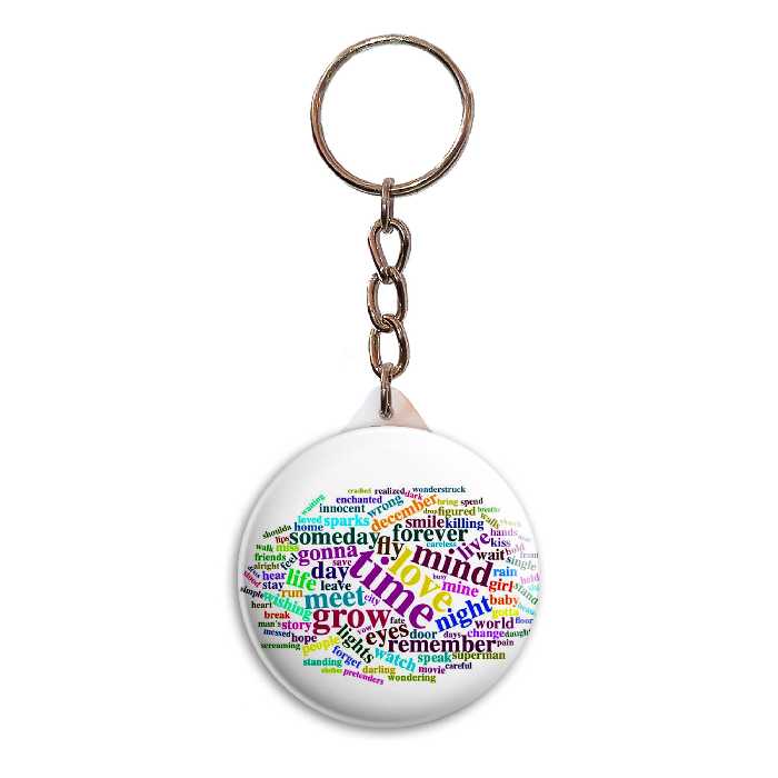 جاکلیدی پرمانه طرح تیلور سویفت کد pmy.2884