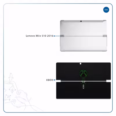 برچسب پوششی ماهوت مدل XBOX مناسب برای تبلت لنوو Miix 510 2016